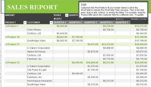 Pivot Table